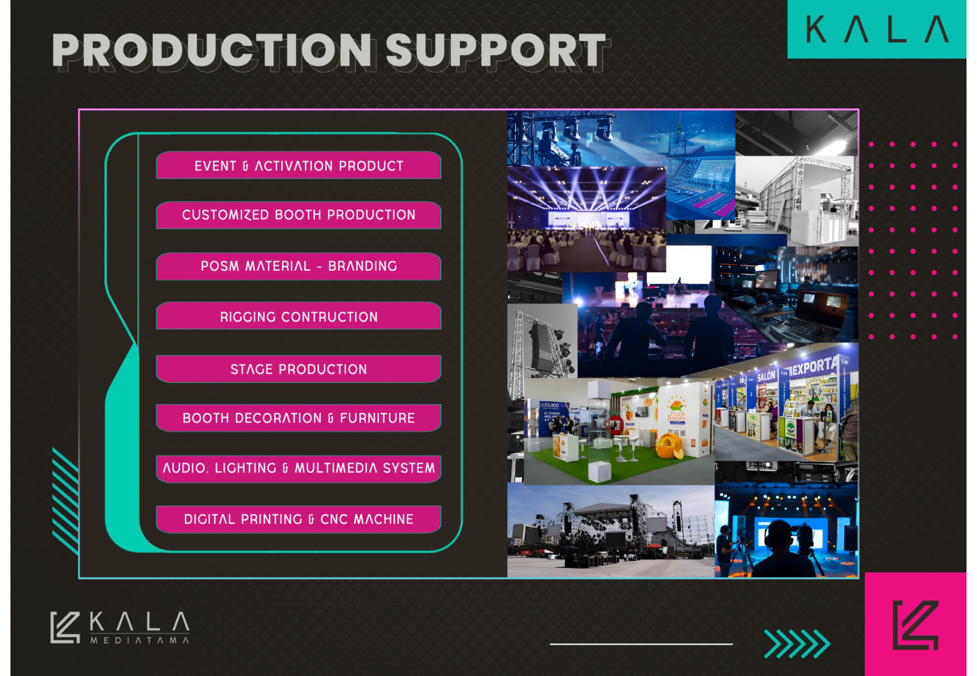 Production Support
