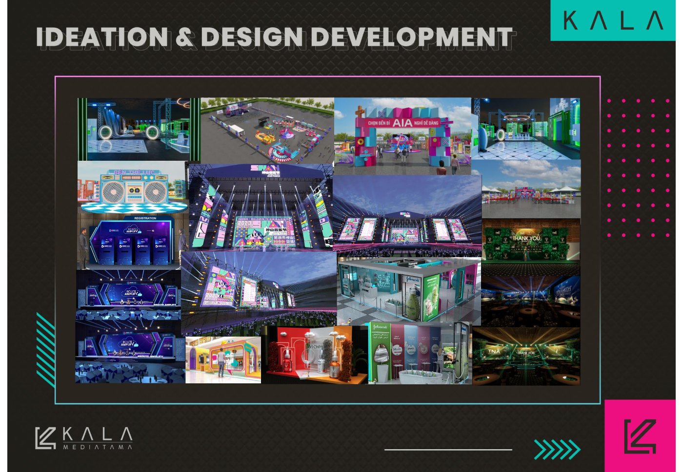 Ideation & Design Development